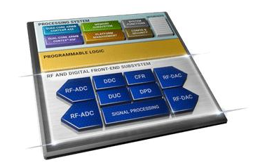 创新技术引擎 驱动5G新产品、新服务及新业务模式快速部署